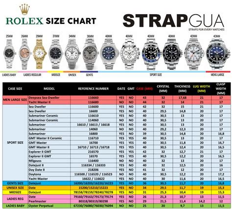 rolex strap sizes|genuine rolex strap.